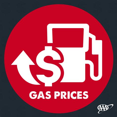 Lexington Gas Prices